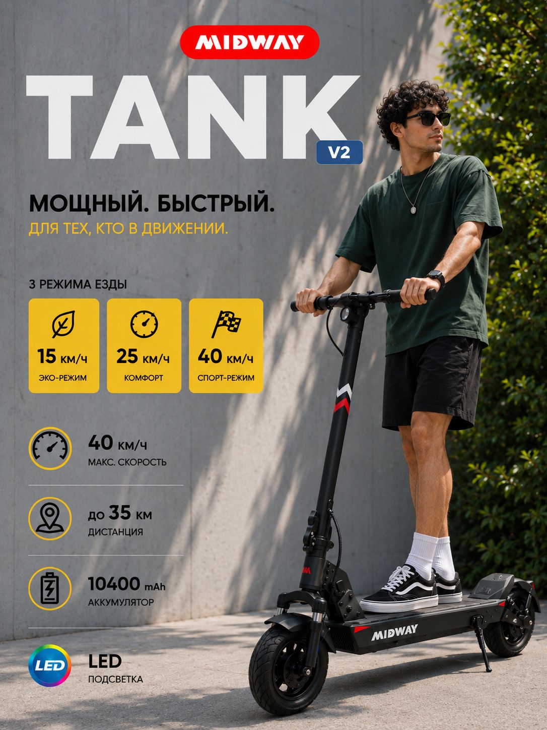 Электросамокат MIDWAY TANK V2 / самокат электрический взрослый