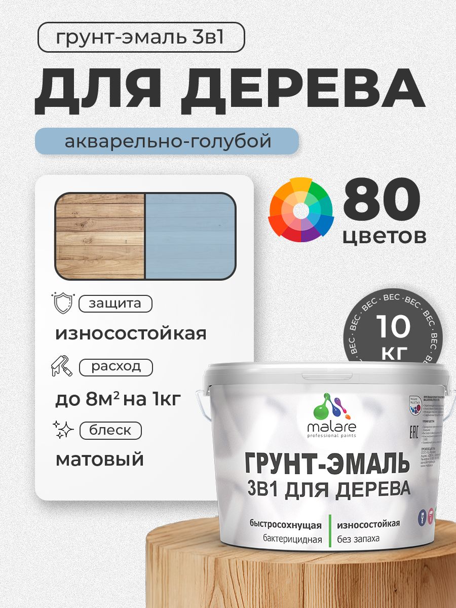 Акриловая Грунт-Эмаль 3 в 1 Malare для деревянных поверхностей с антисептическим эффектом, быстросохнущая, моющаяся без запаха матовая, акварельно-голубой, 10 кг