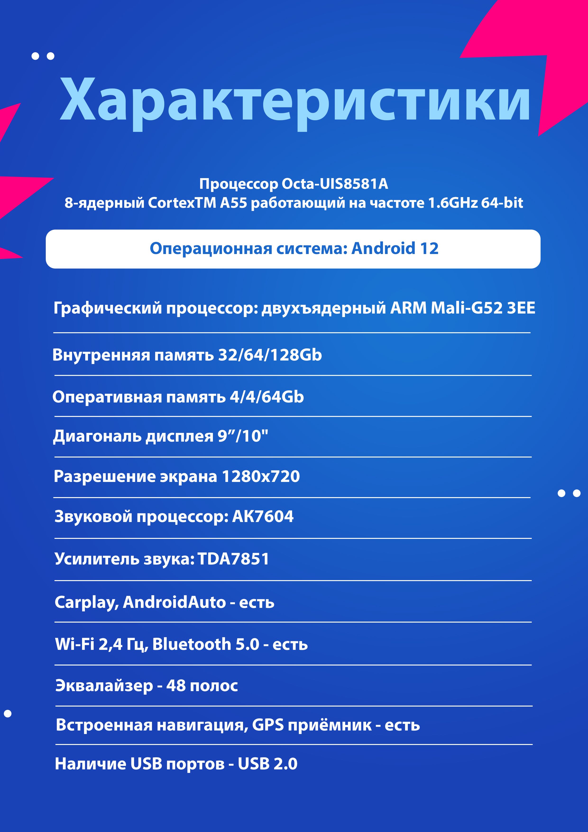 Штатная магнитола TS18 Pro/4+64GB/ Kia Sportage 4 QL/ Киа Спортейдж 4 КЛ/  Комплект B/ магнитола Android 10/2din/ головное устройство/ мультимедиа/2  DIN - купить в интернет-магазине OZON с доставкой по России (1017756499)