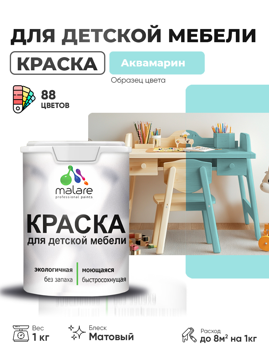Акриловая краска Malare для детской мебели для кухонных фасадов, мебели из дерева, моющаяся, быстросохнущая без запаха матовая, аквамарин, 1 кг.