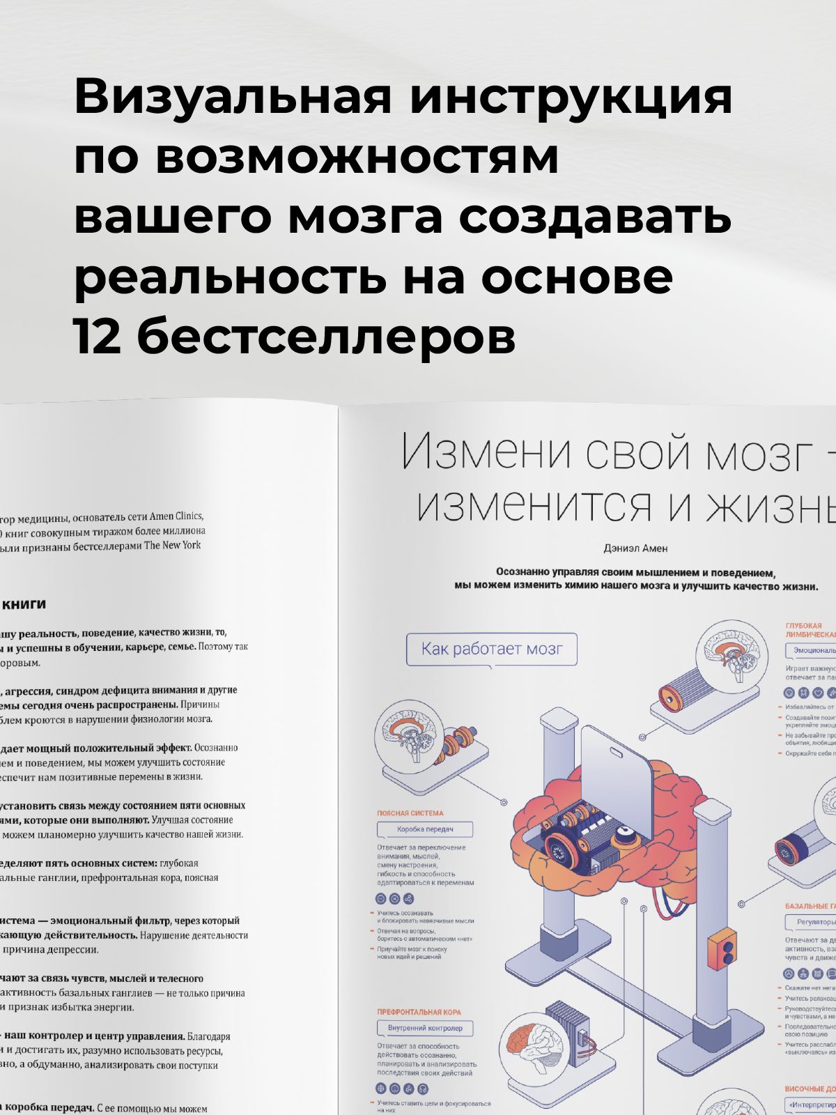 Мозг может все. Визуальная инструкция по возможностям вашего мозга создавать реальность | Your Brain Can Do Anything: A Visual Guide to Your Brain's Ability to Create Reality - Ozon image 2