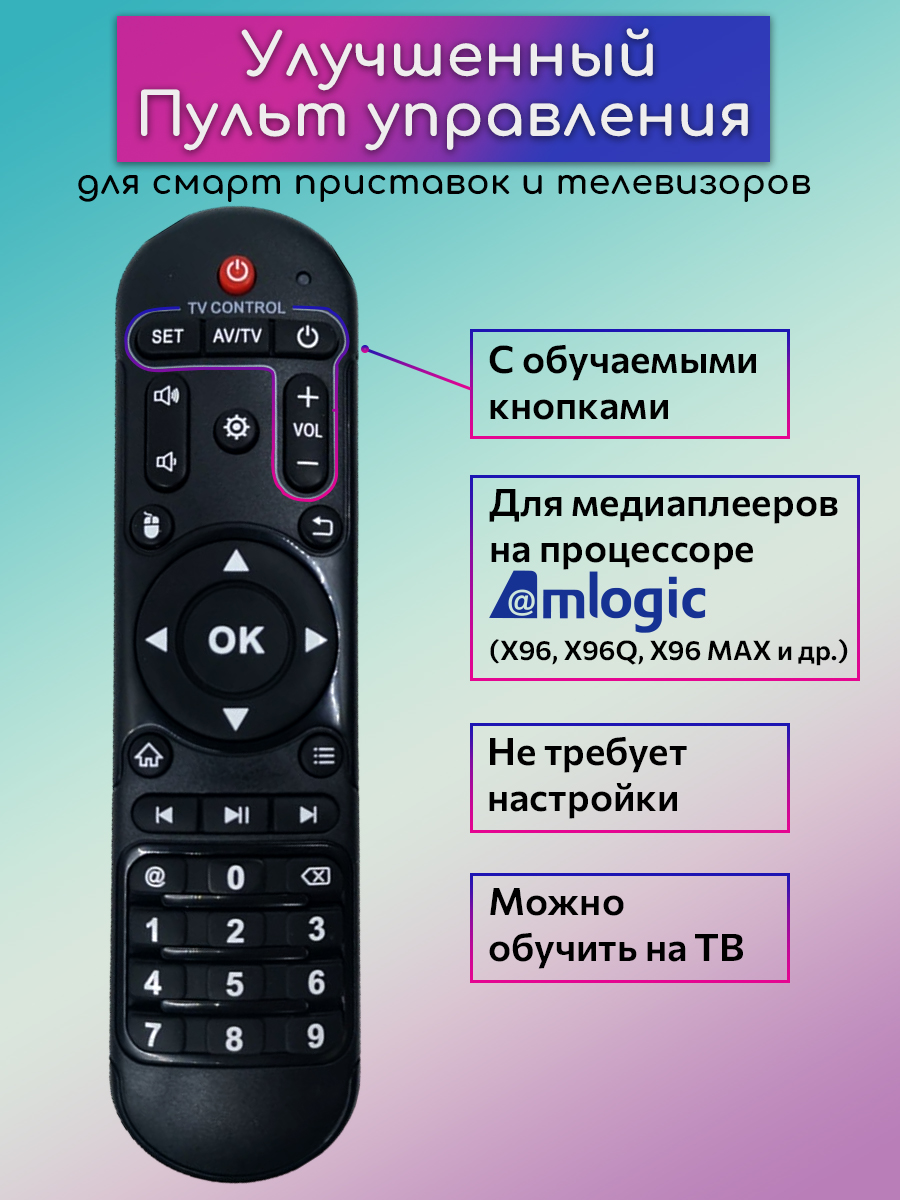 ПультдистанционногоуправлениядляТВ-приставки