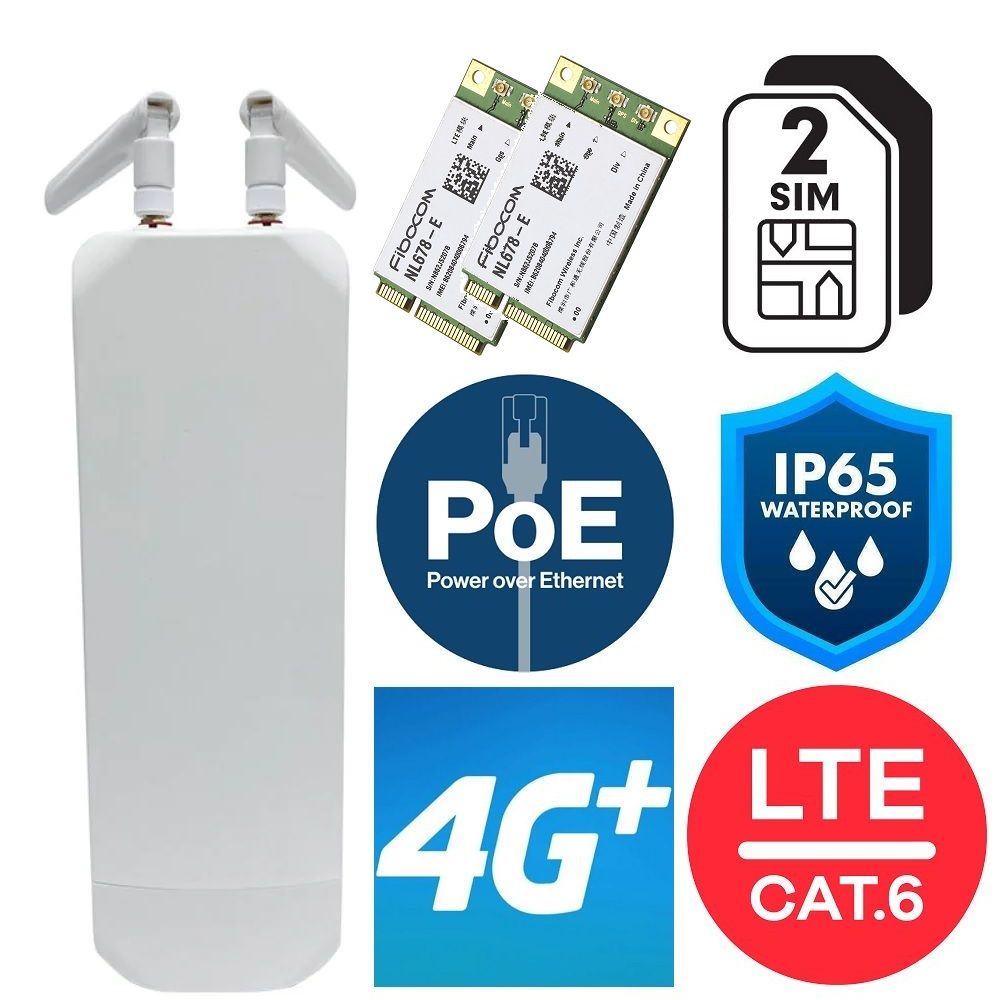 Cpe2801 Router ZBT CPE2801 Dual - WiFi-роутер 4G+ LTE-A Cat.6 уличный, IP65, POE-48 ...
