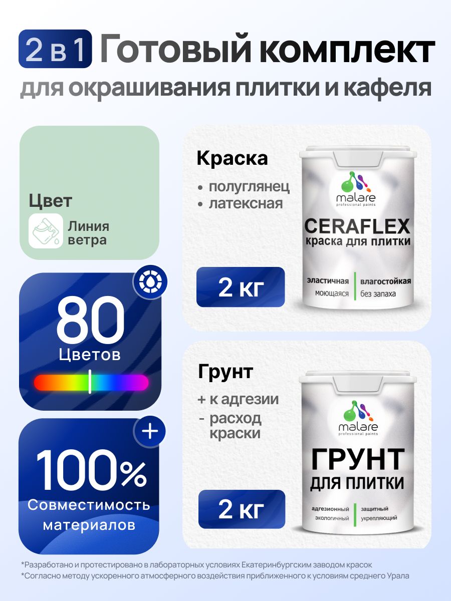 Комплект Malare LIPPO для окрашивания плитки и кафеля (2кг грунт + 2кг краска), акриловый, без запаха, быстросохнущий, полуглянцевый, цвет линия ветра
