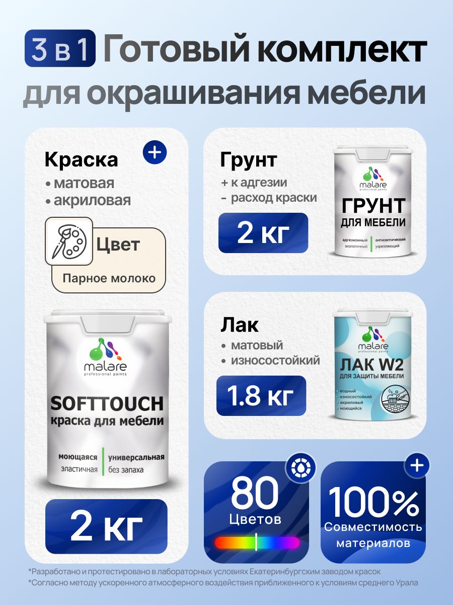 Комплект Malare SoftTouch для окрашивания мебели (2кг грунт + 2кг краска + 1.8кг лак), акриловый, без запаха, быстросохнущий, матовый, цвет парное молоко