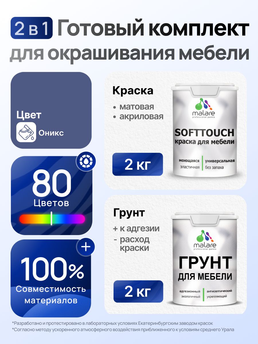 Комплект Malare SoftTouch для окрашивания мебели (2кг грунт + 2кг краска) акриловый без запаха быстросохнущий матовый, цвет оникс