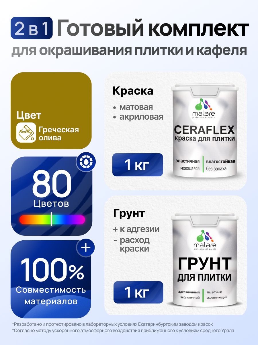 Комплект Malare LIPPO для окрашивания плитки и кафеля (1кг грунт + 1 кг краска), акриловый, без запаха, быстросохнущий, матовый, цвет греческая олива