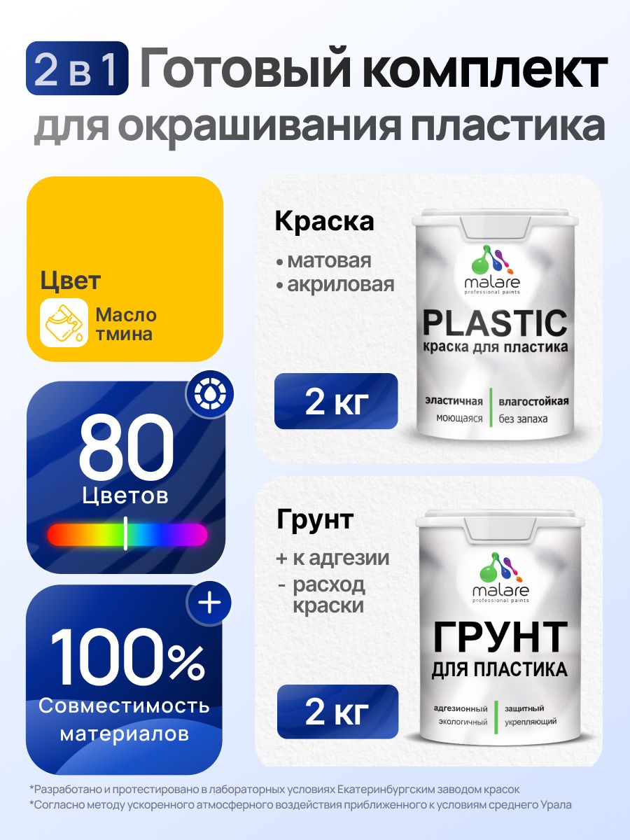 Комплект Malare для окрашивания пластика (2кг грунт + 2кг краска) акриловый без запаха быстросохнущий матовый, цвет масло тмина