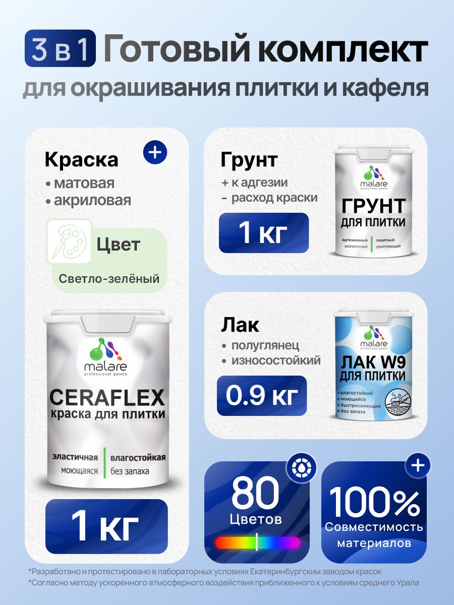 Комплект Malare LIPPO для окрашивания плитки и кафеля (1кг грунт + 1 кг краска + 0.9кг лак), акриловый, без запаха, быстросохнущий, полуглянцевый, цвет светло-зеленый
