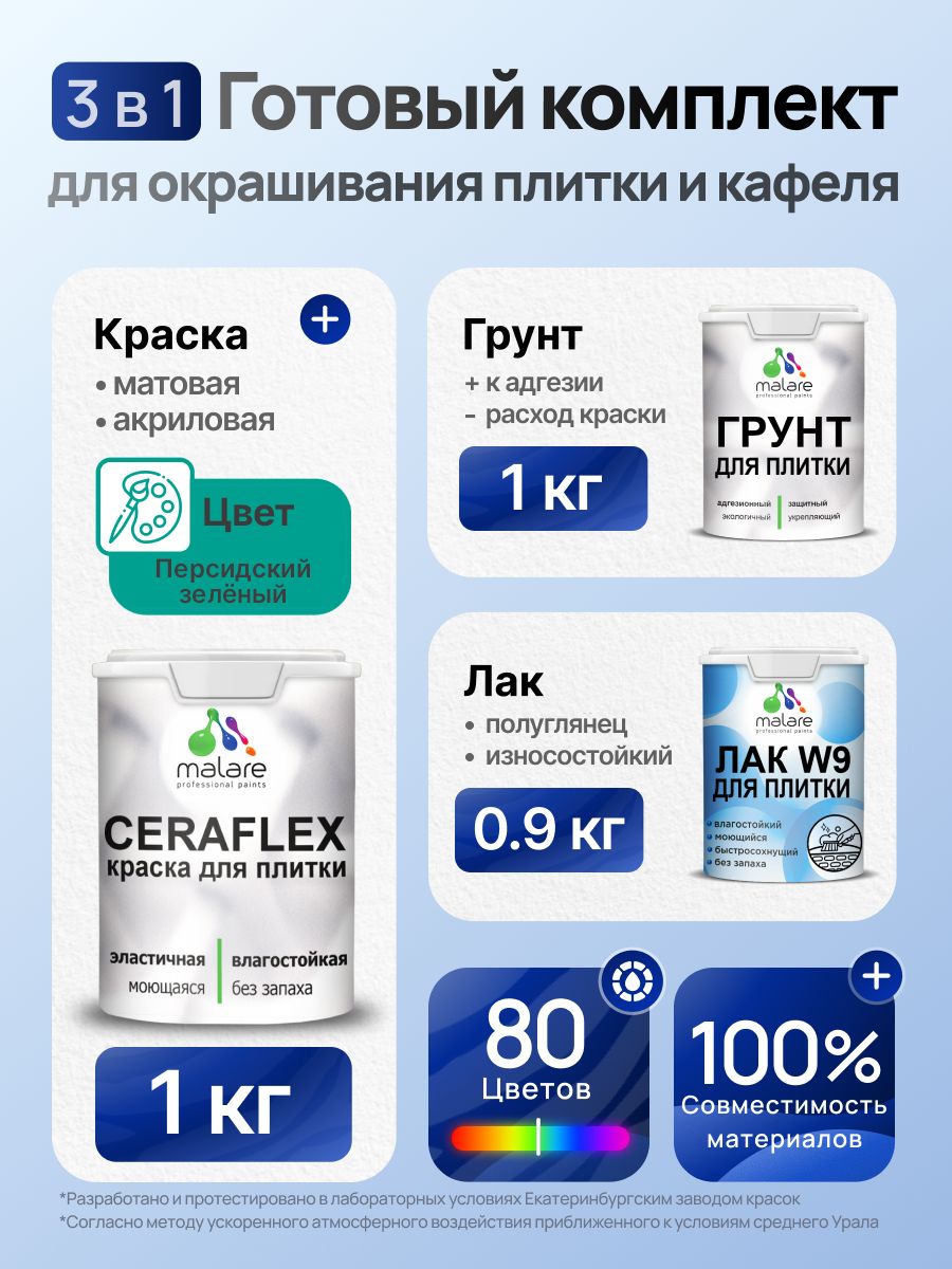 Комплект Malare LIPPO для окрашивания плитки и кафеля (1кг грунт + 1 кг краска + 0.9кг лак), акриловый, без запаха, быстросохнущий, полуглянцевый, цвет персидский зеленый