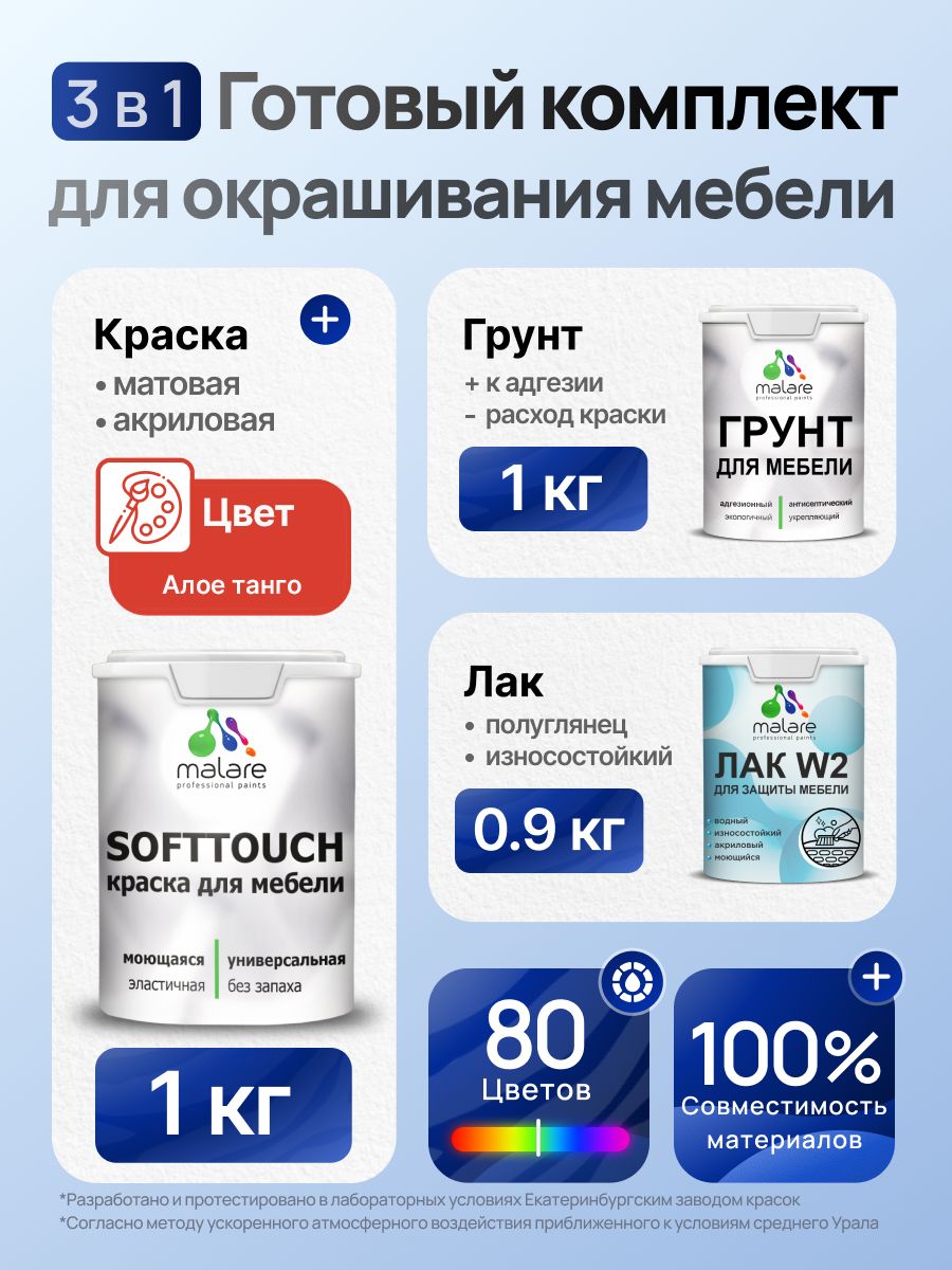 Комплект Malare SoftTouch для окрашивания мебели (1кг грунт + 1 кг краска + 0.9кг лак), акриловый, без запаха, быстросохнущий, полуглянцевый, цвет алое танго