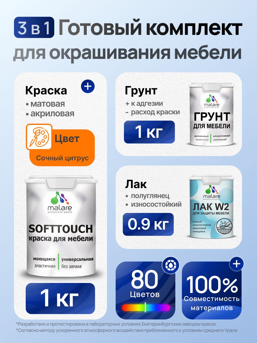 Комплект Malare SoftTouch для окрашивания мебели (1кг грунт + 1 кг краска + 0.9кг лак), акриловый, без запаха, быстросохнущий, полуглянцевый, цвет сочный цитрус