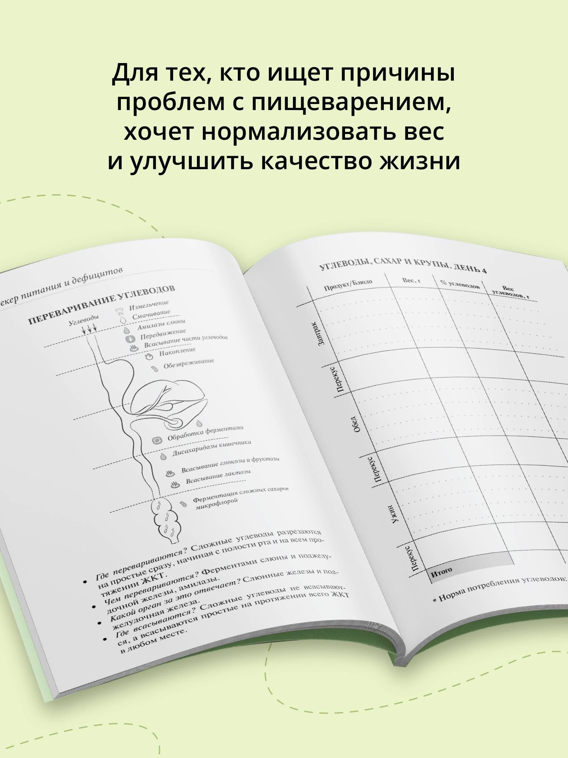 Трекер питания и дефицитов. Руководство от гастроэнтеролога | Nutrition Tracker and Deficiencies. A Guide - Ozon image 1