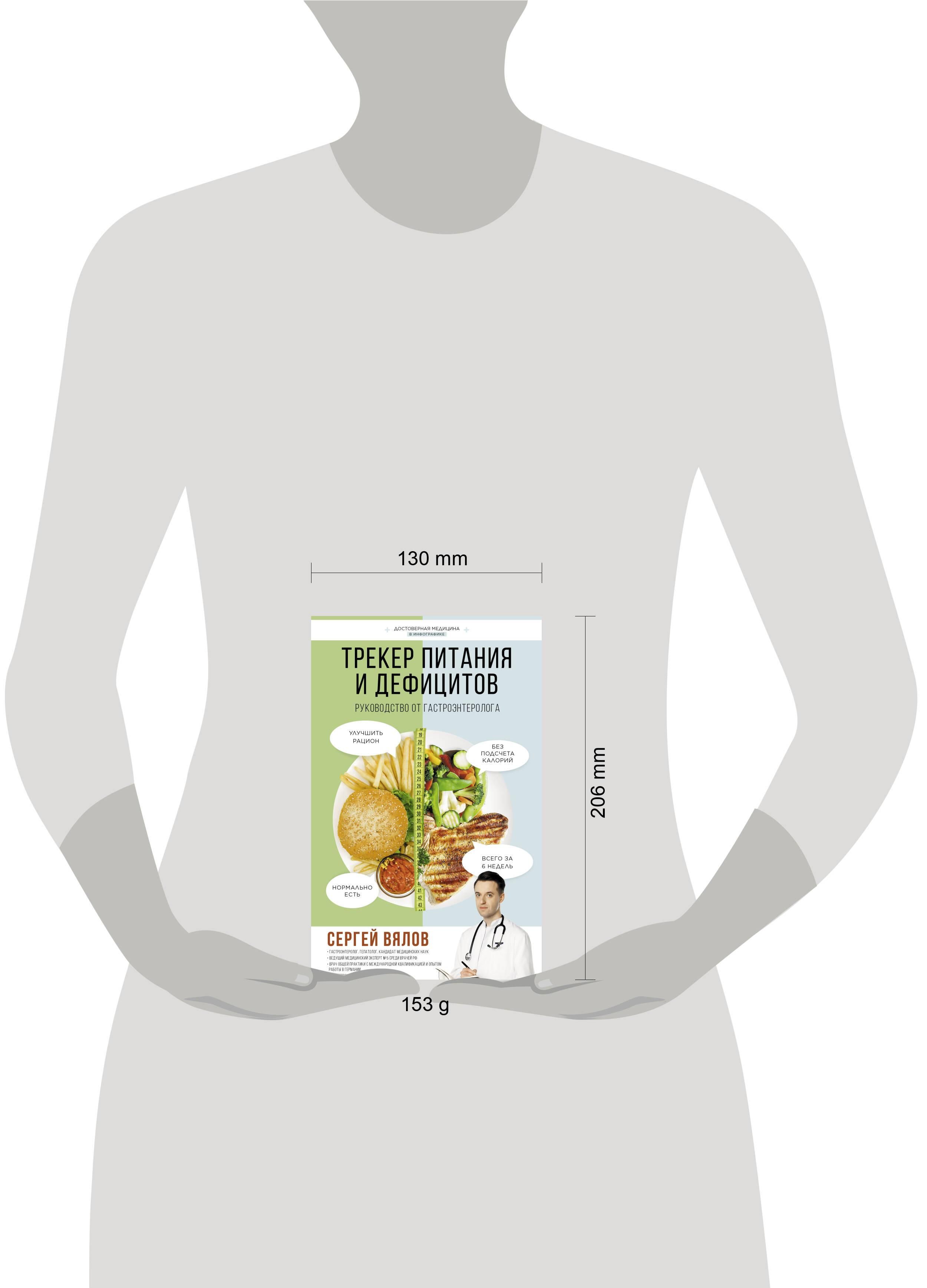 Трекер питания и дефицитов. Руководство от гастроэнтеролога | Nutrition Tracker and Deficiencies. A Guide - Ozon image 6