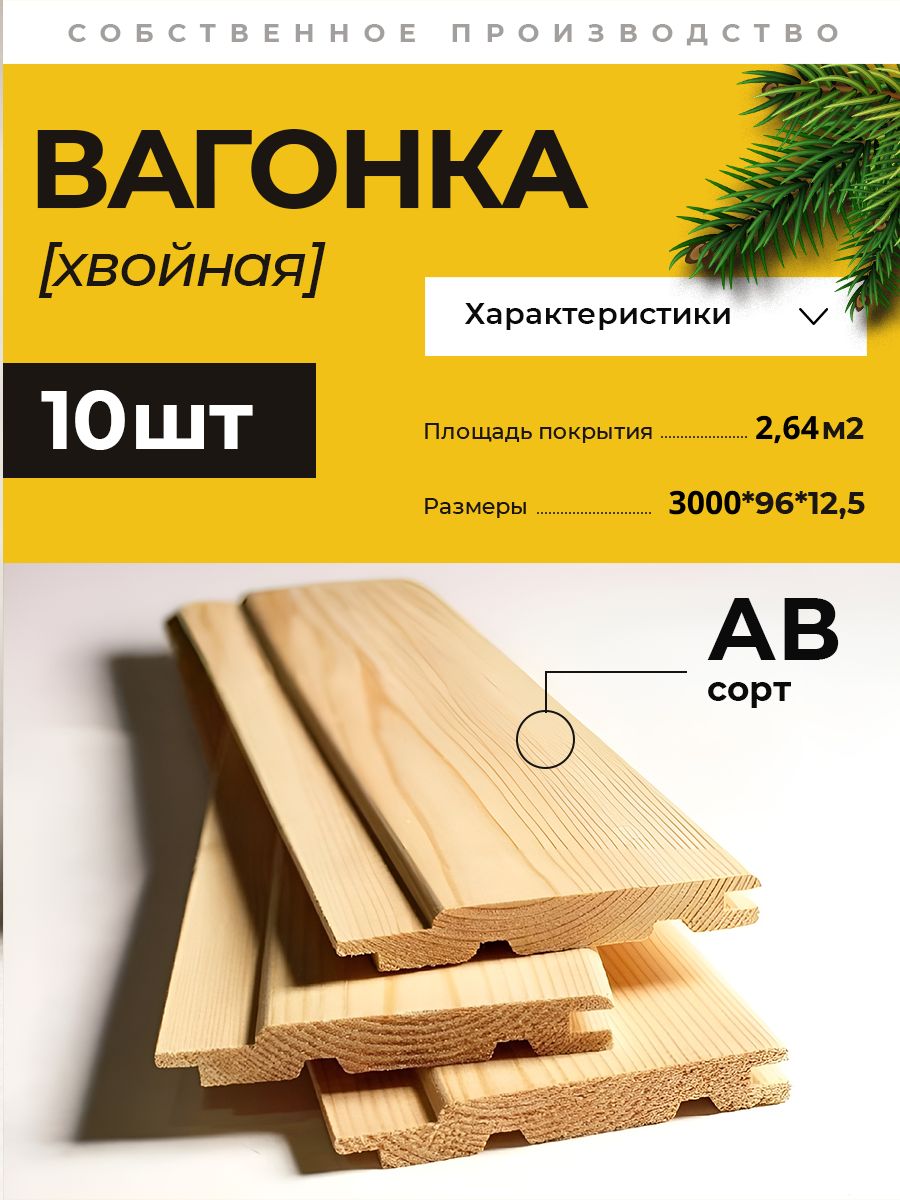 3000 96 12 5 10 2 64 2 3000-96-12-5-10-2-64-2