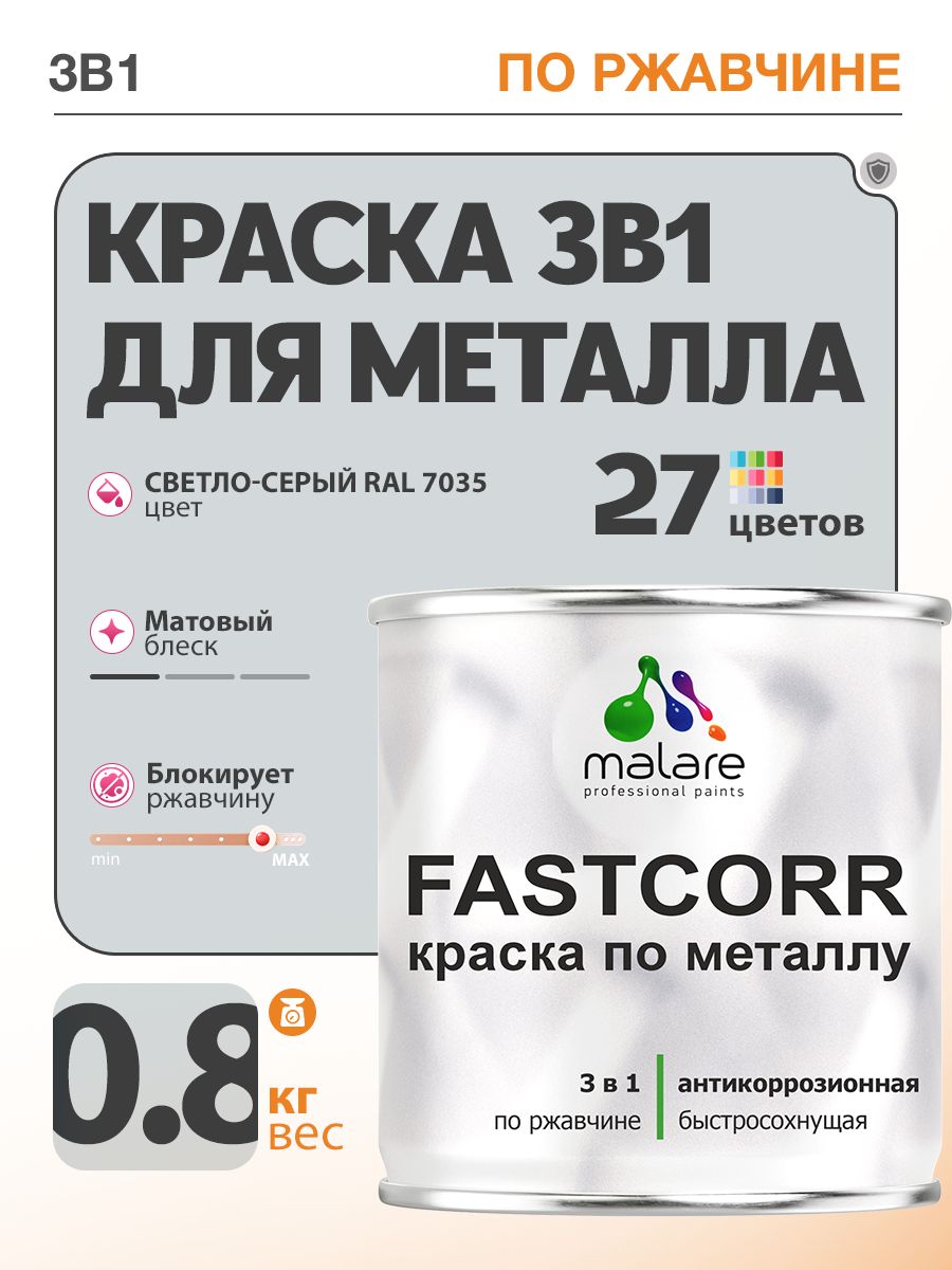 Краска для металла по ржавчине Malare FastCorr, для наружных работ износостойкая, быстросохнущая RAL 7035 светло-серый, матовая, 0,8 кг