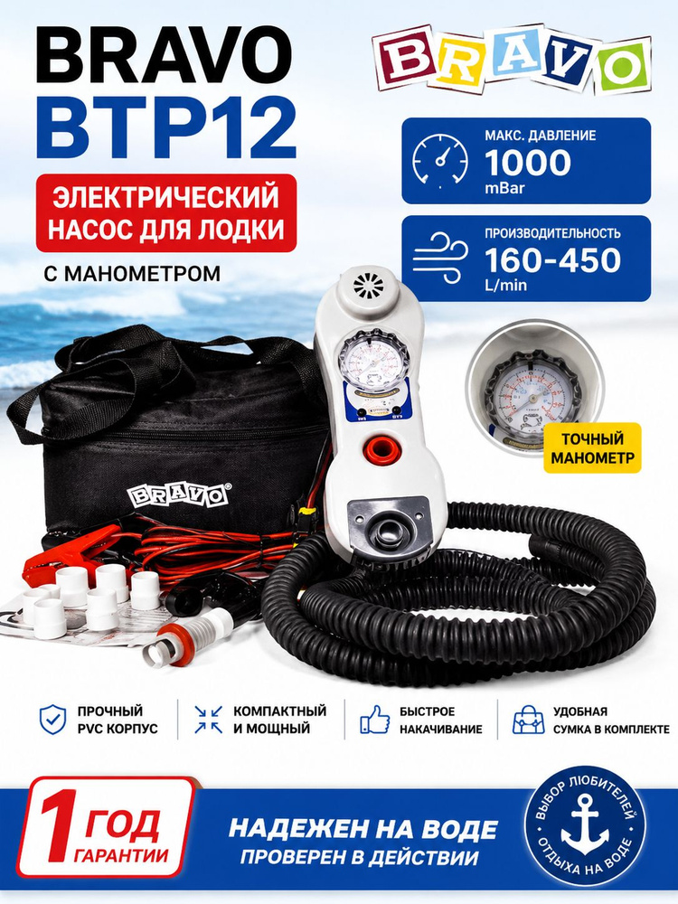 Bravo BTP12 Manometre bravo-btp12-manometre