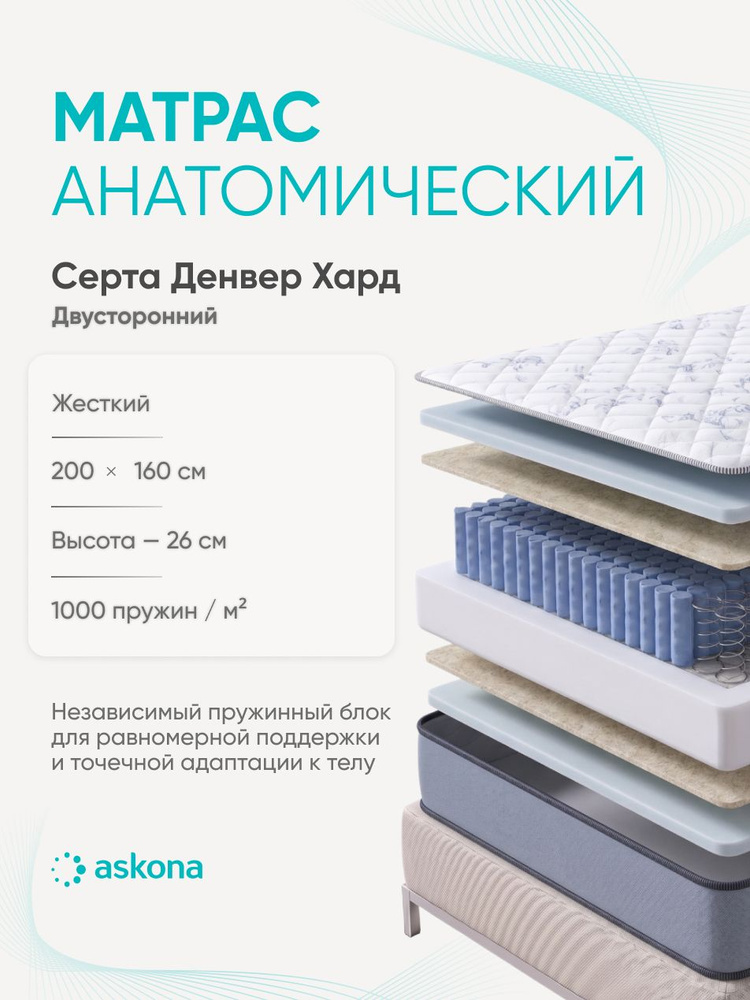 Матрас Askona / Аскона 160х200 Serta Denver Hard Ортопедический / Анатомический #1