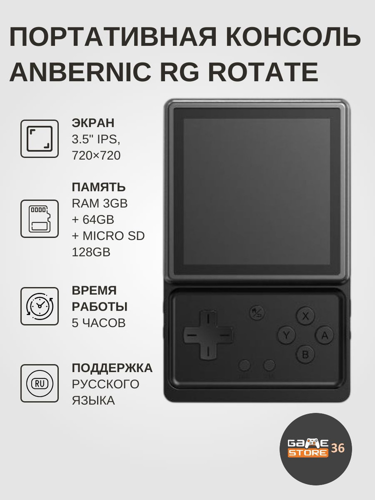 anbernic-rg-rotate-sd