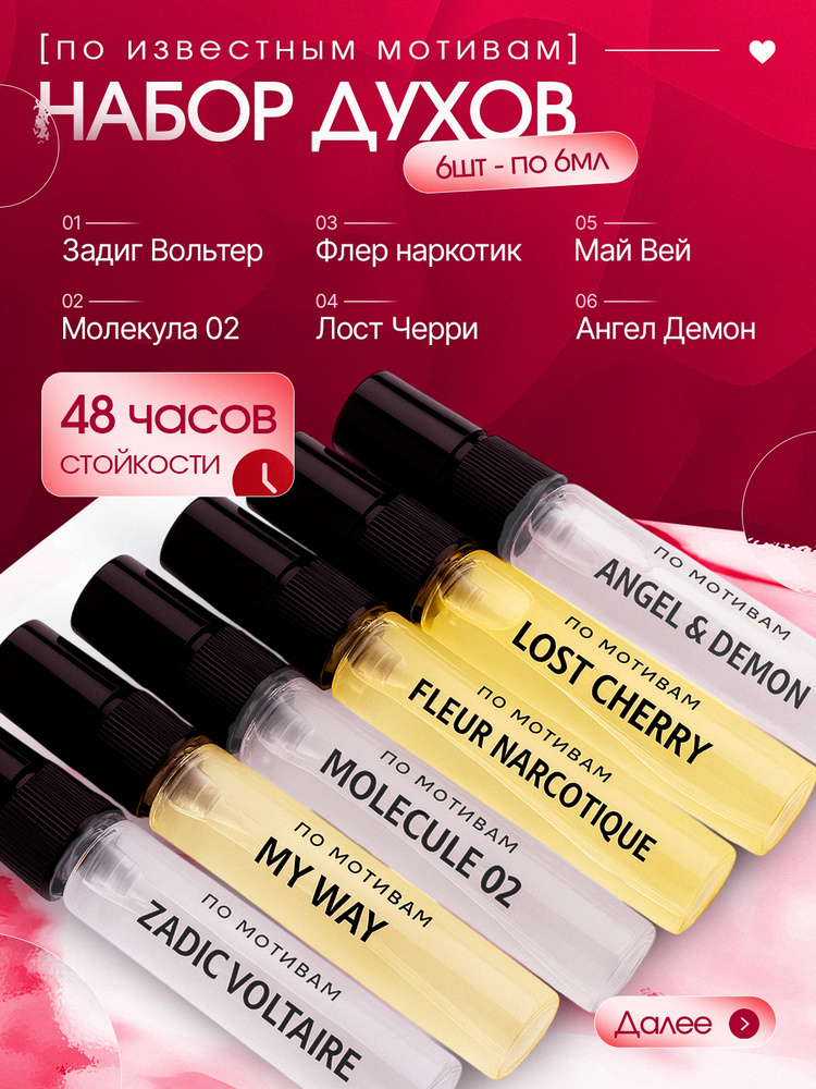 Духи женские стойкие набор пробников #1