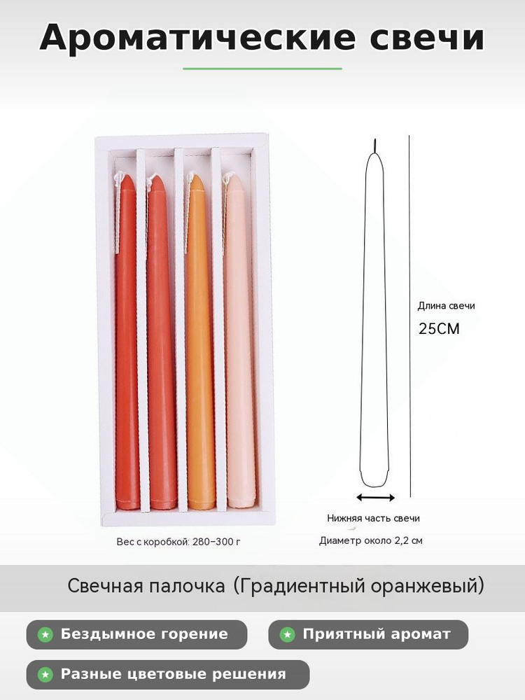 Свеча #1