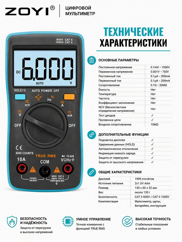 Кондуктометр #1