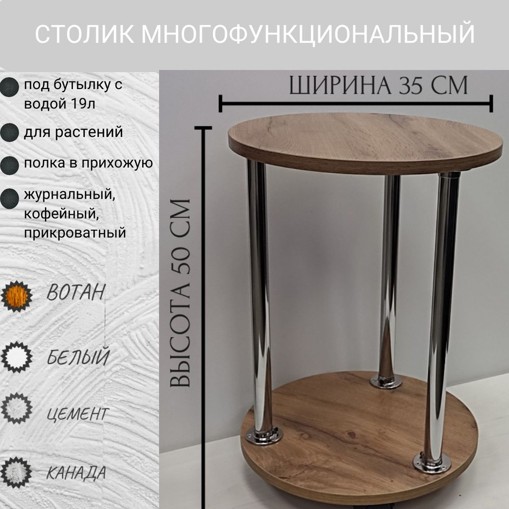 Приставной столик круглый, журнальный, прикроватный на колесиках 35 x ...