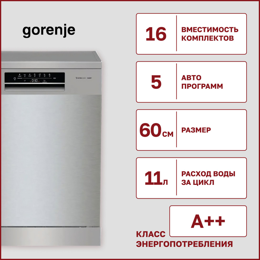 Посудомоечная машина Gorenje GS 643D90X, серебристый купить по выгодной  цене в интернет-магазине OZON (1464924732)