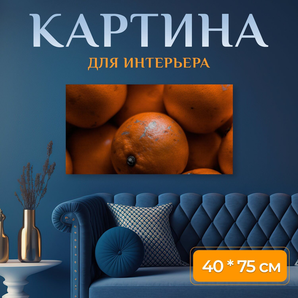 Картина на холсте 