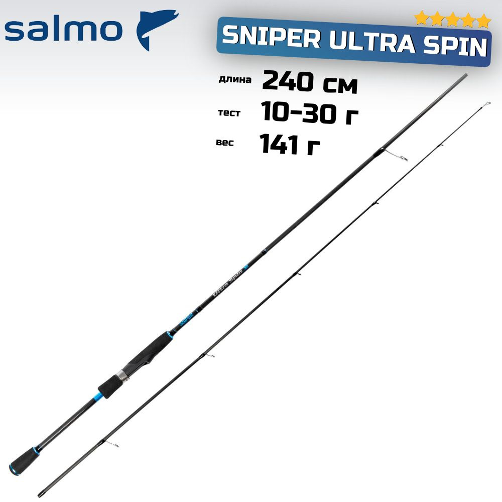 Спиннинг Salmo Sniper ULTRA SPIN II 30 2.40 #1