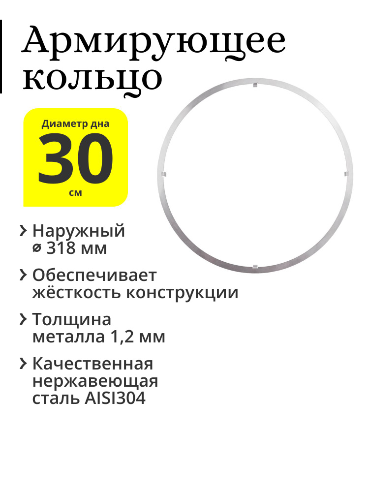 Армирующее кольцо для увеличителя на перегонный куб с диаметром дна 30 см  #1