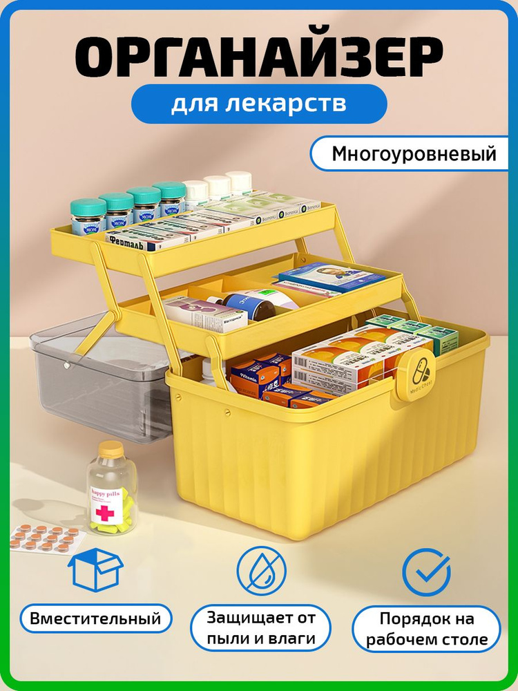 Аптечка домашняя контейнер, органайзер для таблеток лекарств - купить с ...