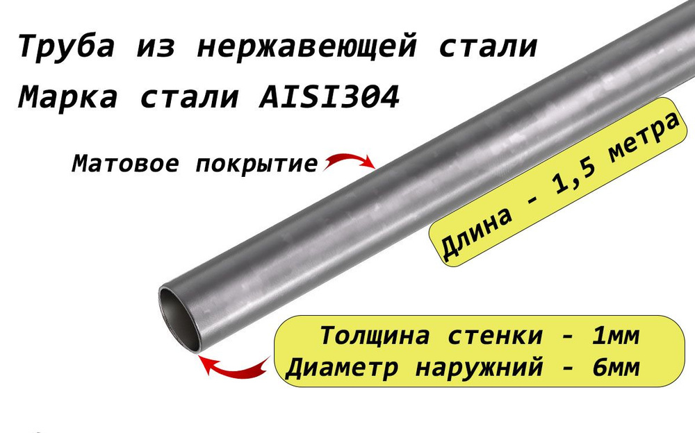 Труба круглая 40х2мм из нержавеющей стали AISI304 - 0,5 метра (матовая)  #1