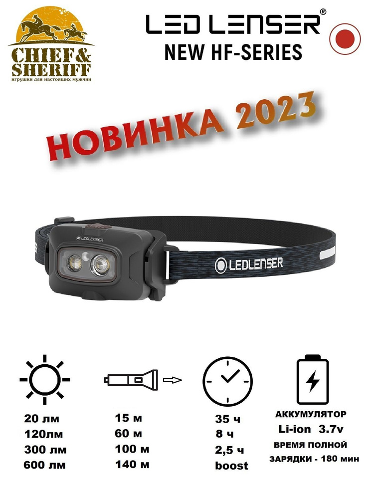 Фонарь налобный Led Lenser HF4R Signature, 600 лм, черный, 502795 #1