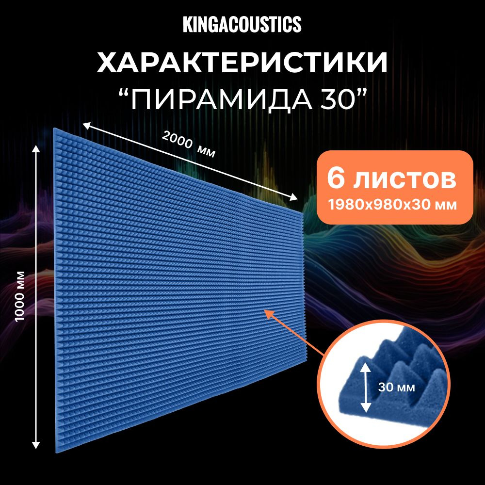 Акустический поролон Пирамида 20 / 6 листов 2000х1000х30мм синего цвета  #1