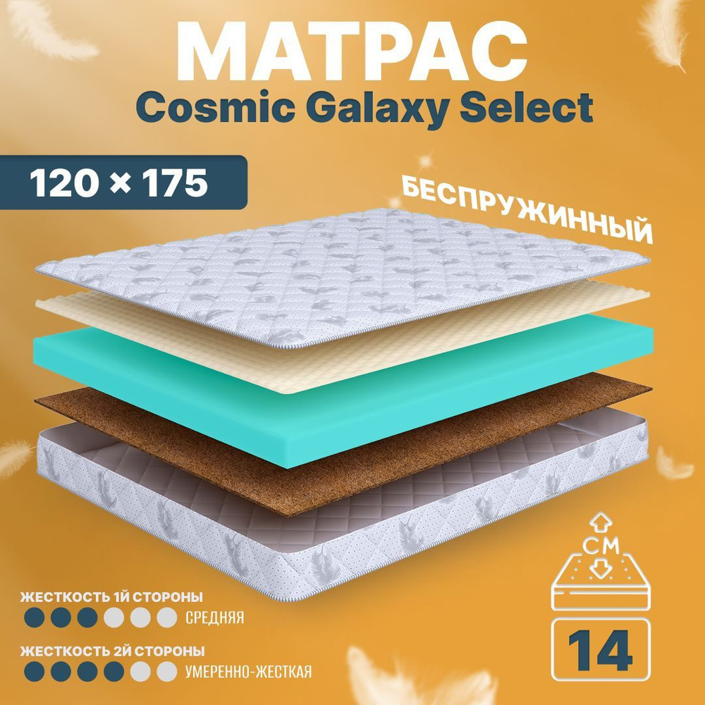 COSMIC Матрас Meteor Select, Беспружинный, 120х175 см #1