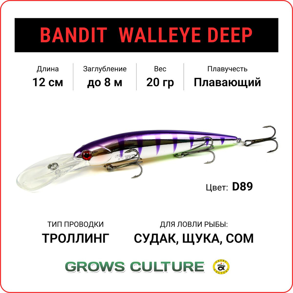 Воблер для троллинга Grows Culture BANDIT WALLEYE DEEP 120F цв. D89, заглубление до 8 метров, воблер #1