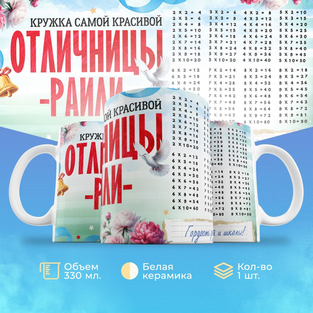Кружка 330мл, с именем, Отличницы Раили #1