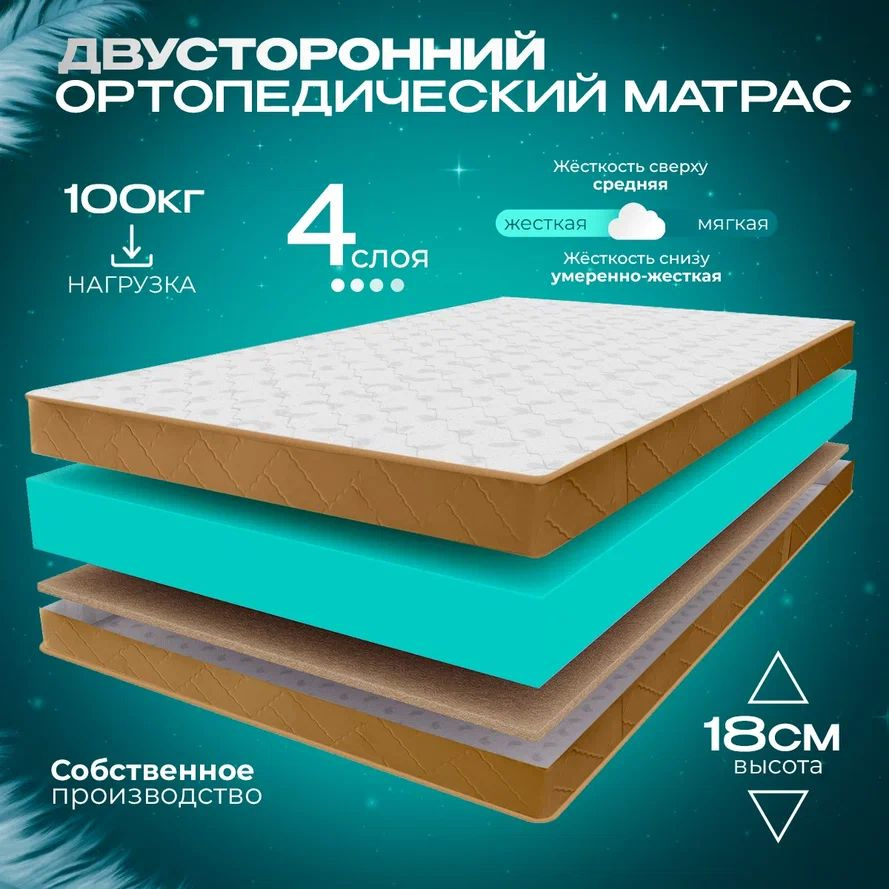 VITAFLEX Матрас Ортопедический беспружинный матрас 125x180 VITAFLEX Anatomic 17V Sk, латексированая кокосовая #1