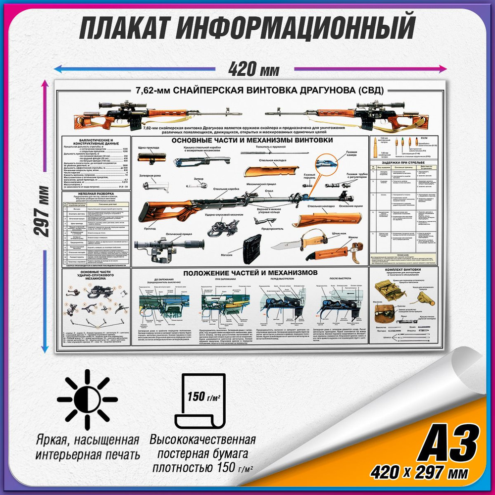 Информационный учебный плакат "7,62-мм Снайперская винтовка Драгунова (СВД)" / А3 (42x30 см.)  #1