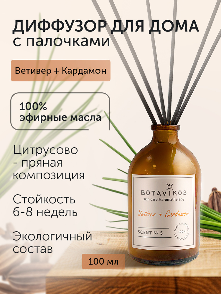 Диффузор для дома #1