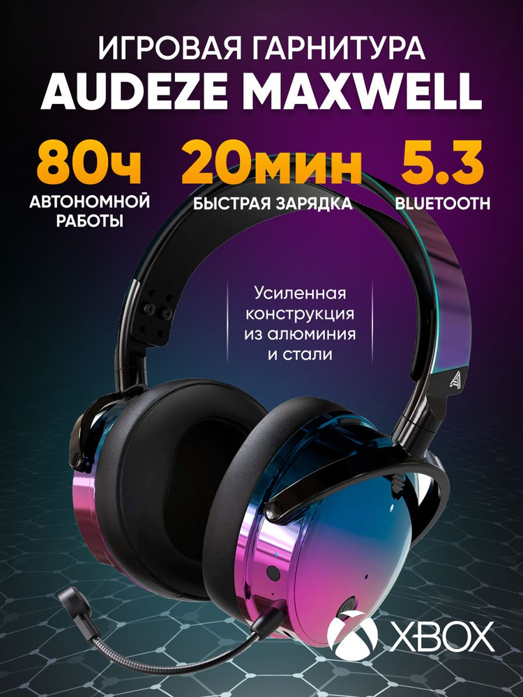 Полноразмерные Полноразмерные Audeze Maxwell