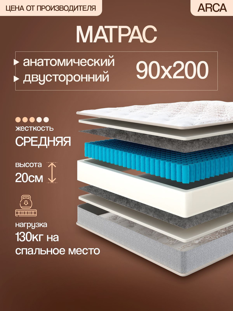 ARCA Furniture Матрас, Независимые пружины, 90х200 см #1