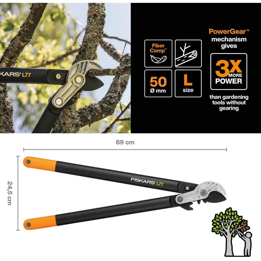 Fiskars Секатор #1