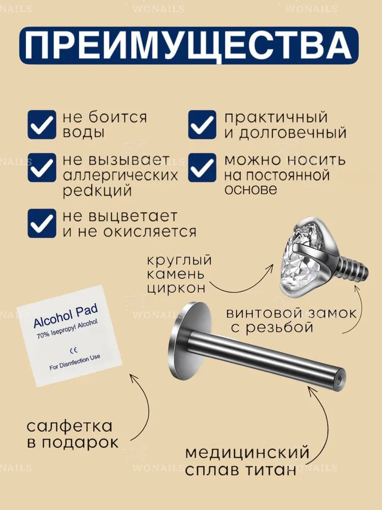 Пирсинг Лабрет #1