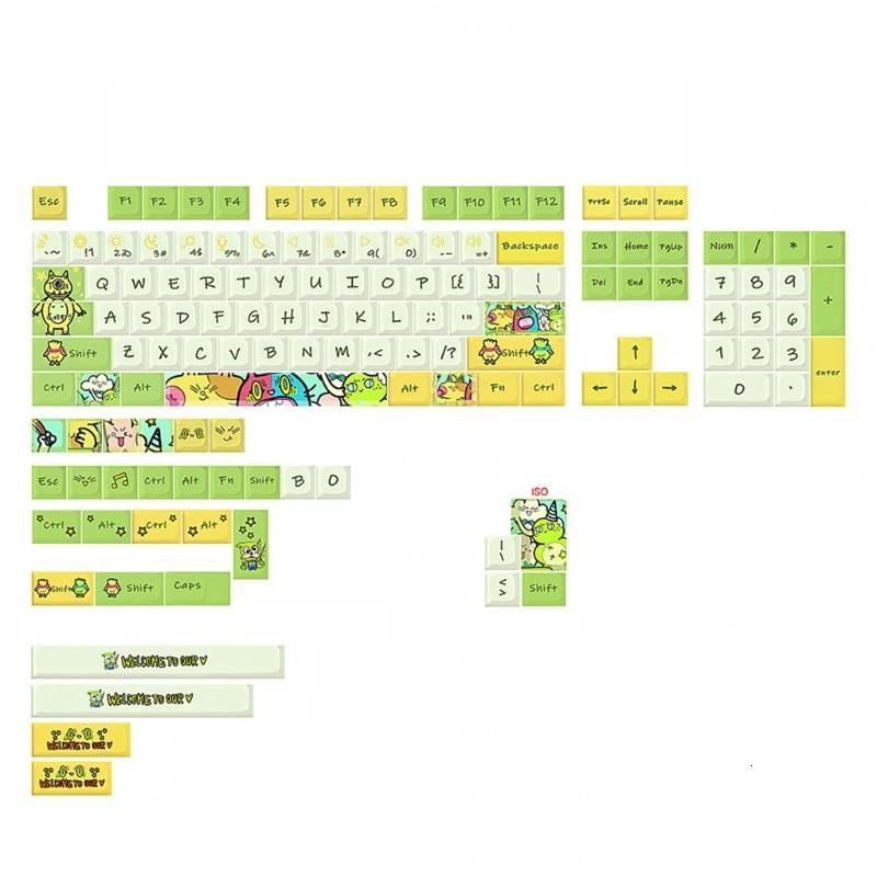 XDA Профиль Кейкапы PBT #1