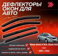 Чип тюнинг Nissan Almera N16 в Минске