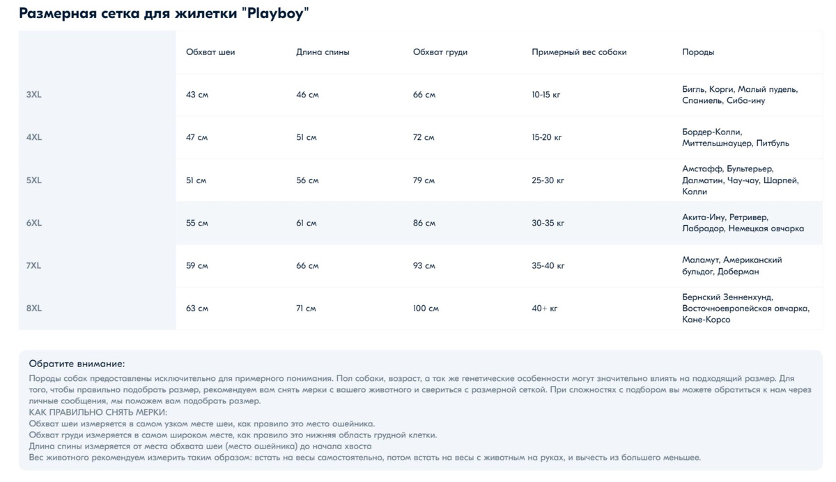 Текст при отключенной в браузере загрузке изображений