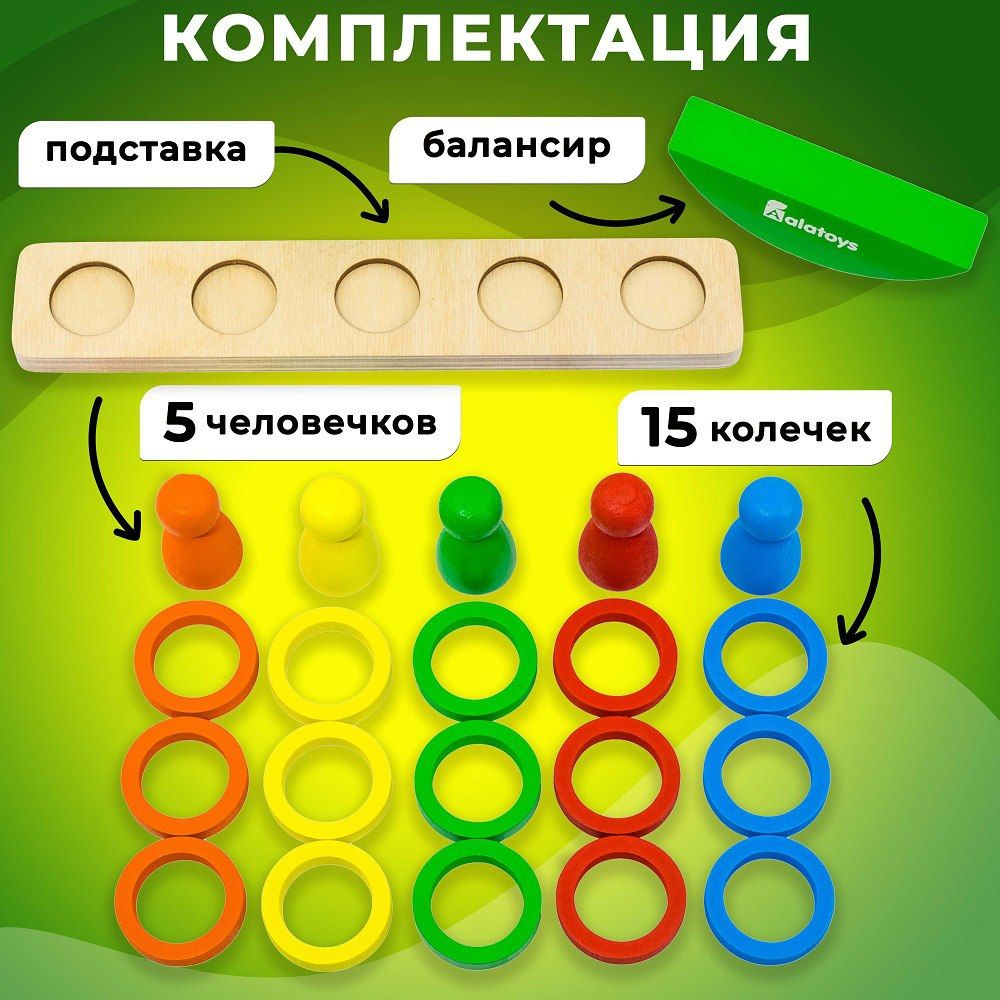 Текст при отключенной в браузере загрузке изображений