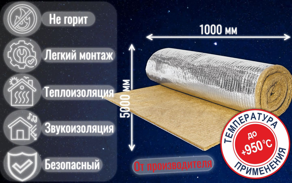 Базальтовый мат / одеяло с фольгой (5000х1000х5 мм). Для теплоизоляции ...